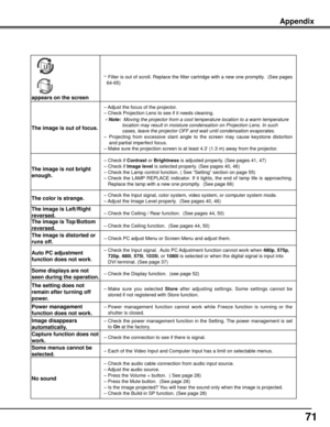 Page 71
71

appears	on	the	screen
–  Filter is out of scroll. Replace the filter cartridge with a new one promptly.  (See pages 
64-65)
The	image	is	out	of	focus .
– Adjust the focus of the projector.
– Check Projection Lens to see if it needs cleaning.
 Note:   Moving	the	projector	from	a	cool	temperature	location	to	a	warm	temperature	
location	may	result	in	moisture	condensation	on	Projection	Lens.	In	such	
cases,	leave	the	projector	OFF 	and	wait	until	condensation	evaporates.
–    Projecting  from...