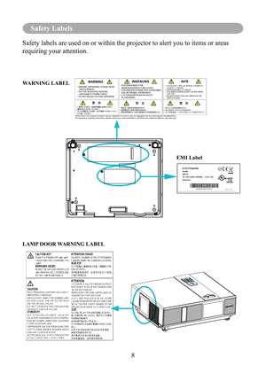 Page 11Safety Labels
8
Safety Labels
Safety labels are used on or within the projector to alert you to items \
or areas 
requiring your attention. 
WARNING LABELEMI Label
LAMP DOOR WARNING LABEL 