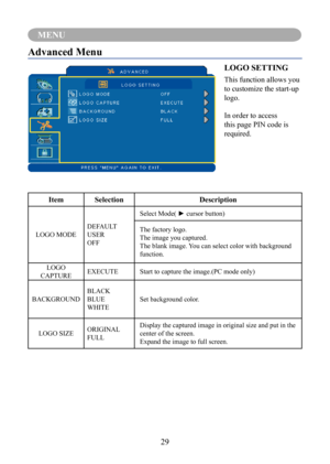 Page 3229
MENU
Advanced Menu
LOGO SETTING
This function allows you 
to customize the start-up 
logo. 
In order to access 
this page PIN code is 
required.
 
Item Selection Description
LOGO MODEDEFAULT
USER
OFF Select	Mode(	►	cursor	button)
The factory logo.
The image you captured.
The blank image. You can select color with background 
function.
LOGO
CAPTURE EXECUTE
Start to capture the image.(PC mode only)
BACKGROUND BLACK
BLUE
WHITESet background color.
LOGO SIZE ORIGINAL
FULL Display the captured image in...