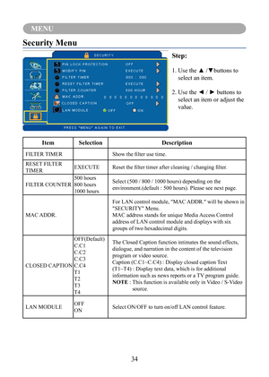 Page 3734
MENU
Security Menu
Step:
1.			Use	the	▲	/▼buttons	to	
select an item.
2.			 Use	the	◄	/	►	buttons	to	
select an item or adjust the 
value.
Item Selection Description
FILTER TIMER Show	the	filter	use	time.
RESET FILTER
TIMER EXECUTE
Reset	the	filter	timer	after	cleaning	/	changing	filter.
FILTER COUNTER 500 hours
800 hours
1000 hoursSelect (500 / 800 / 1000 hours) depending on the 
environment.(default : 500 hours). Please see next page.
MAC ADDR. For LAN control module, "MAC ADDR." will be...