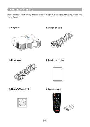 Page 5Contents of Your Box
Safety InstructionsContents of Your Box
Please make sure that following items are included in the box. If any it\
ems are missing, contact your 
dealer please..
1. Projector6. Remote control 2. Computer cable
3. Power cord 4.  Quick Start Guide
5.   Owner’s Manual CD
3-A 