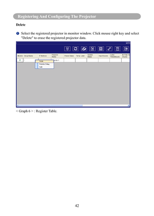 Page 45Registering And Configuring The Projector
42
Registering And Configuring The Projector
Delete
			 Select the registered projector in monitor window. Click mouse right key and select 
"Delete" to erase the registered projector data.
< Graph 6 > : Register Table. 