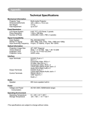 Page 63Appendix
Technical Specifications
•The specifications are subject to change without notice. Mechanical InformationProjector Type Multi-media Projector
Dimensions(WxHxD) 325 x 265.4 x 110.4 mm
Net Weight 3.4 kg
Feet Adjustment up to 8.5°
Panel Resolution LCD Panel System 0.63" TFT LCD Panel, 3 panels
Panel Resolution 1,024 x 768 dots
Number of Pixels 2,359,296 (1,024 x 768 x 3 panels)
Signal Compatibility Color System PAL,SECAM,NTSC
SD/HD TV Signal 480i, 480p, 575i, 575p, 720p, 1080i and 1080p
Input...