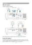 Page 2017
Setting Up
Before starting, make sure that the projector and computer are both turn\
ed off.
Connect the computer 
Connect the computer cable from the computer to the projector's RGB IN o\
r DVI-I IN.
Connect a computer cable from the MONITOR OUT to an external monitor to view the
signal on RGB IN or DVI-I IN. Tighten the screw on all connectors.
How To Connect
Laptop or desktop computer
AUDIO OUTMOUSERS-232AUDIO OUTDVI OUTVGA OUTRGB IN
AUDIO IN 
VIDEO OUT AUDIO OUT (L)&(R)
S-VIDEO OUTYPb/Cb...