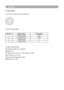 Page 71Appendix
S-Video Signal
(1) S-Video Connections and Connector
(2)	Pin	Number	Define
Pin NO.Signal Name Connection
1 Y Signal(GND) GND
2 C Signal(GND) GND
3 Y Signal Input Y
4 C Signal Input C
(3) Input signal polarity
●Composite	signal	sync:	Negative
(4)Input level
●Y 	Signal:1.0V 	±0.2V	p-p		75Ω	terminate,	NRZ
●Sync:0.286V 	±0.1V	p-p
●Chromatic:75Ω	terminate,	NRZ
●Burst:0.286V 	±20% 