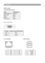Page 72Appendix
RS232 Control
Communication Protocol
PC SideProjector side with D-Sub Pin
RX 2 RX 3
TX 3 TX 2
GND 5 GND 5
RS232	Cable	Define
Items
Specification
Standard Baud rate 9600 bps
Data length 8 bits
Parity None
Stop bit 1 bit
Flow Control None
87654321
1 TX + 5N.C
2 TX - 6RX -
3 RX + 7N.C
4 N.C 8N.C
LAN Connector
USB
 Connector
2
3 41
1
VCC(5V)
2 – DATA
3 + DATA
4 GND 