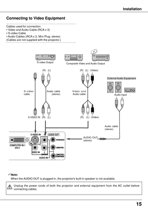 Page 1515
Installation
Connecting to Video Equipment
Cables used for connection
• Video and Audio Cable (RCA x 3) 
• S-video Cable  
• Audio Cables (RCA x 2, Mini Plug: stereo)  
(Cables are not supplied with the projector.)
Unplug  the  power  cords  of  both  the  projector  and  external  equipment  from  the  AC  outlet  before 
connecting cables. 
Note:
   When the AUDIO OUT is plugged-in, the projector's built-in speaker is not available.
External Audio Equipment
Audio  cable   
(stereo)
S-VIDEO IN
S...