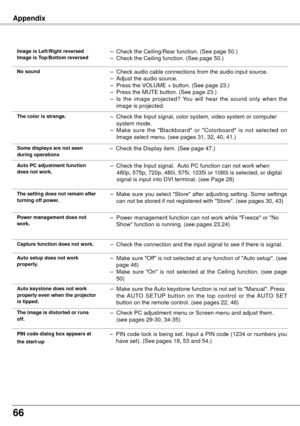 Page 6666
 Image is Left/Right reversed
  Image is Top/Bottom reversed–  Check the Ceiling/Rear function. (See page 50.)
–  Check the Ceiling function. (See page 50.)
 No sound–  Check audio cable connections from the audio input source.
–  Adjust the audio source.
–  Press the VOLUME + button. (See page 23.)
–  Press the MUTE button. (See page 23.)
–  Is  the  image  projected?  You  will  hear  the  sound  only  when  the 
image is projected.
  The color is strange .–  Check the Input signal, color system,...