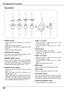 Page 1010
Top Control
② LAMP REPLACE indicator
  T
urn  yellow  when  the  life  of  the  projection  lamp 
draws to an end. (pp.60, 71-72)
④	WARNING FILTER indicator
  – Blink  slow  when  the  filter  is  being  scrolled 
(pp.57, 71).
  –

  B l i n k  f a s t  w h e n  t h e  f i l t e r  c a r t r i d g e  i s  n o t 
installed (pp.57, 72)
  –

  Light  orange  when  the  clogging  of  the  filter  is 
detected  or  the  filter  counter  reaches  a  time 
set in the timer setting, urging immediate filter/...