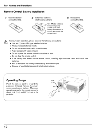 Page 1212
Part Names and Functions
To ensure safe operation, please observe the following precautions:
 ●  Use two (2) AA or LR6 type alkaline batteries.
  ●  Always replace batteries in sets.
  ●  Do not use a new battery with a used battery.
  ●  Avoid contact with water or liquid.
  ●  Do not expose the remote control to moisture or heat.
  ●  Do not drop the remote control.
  ●  If  the  battery  has  leaked  on  the  remote  control,  carefully  wipe  the  case  clean  and  install  new 
batteries.
  ●...
