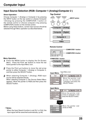 Page 2525
Computer Input 
Choose  Computer  1  (Analog)  or  Computer  2  by  pressing 
the  INPUT  button  on  the  top  control  or  choose  Computer 
1 ( A n a l o g )  b y  p r e s s i n g  t h e  C O M P U T E R  1  b u t t o n  o n 
the  remote  control  or  choose  computer  2  by  pressing 
COMPUTER 2 button on the remote control. 
Before using these buttons, correct input source should be 
selected through Menu operation as described below.
Input Source Selection (RGB: Computer 1 (Analog)/Computer 2 )...