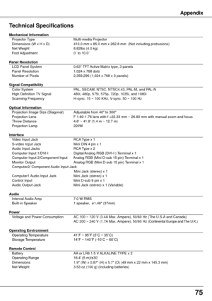 Page 7575
   Appendix
Technical Specifications
Mechanical Information
 Projector Type  Multi-media Projector 
  Dimensions (W x H x D)
  410.0 mm x 85.0 mm x 262.8 mm  (Not including protrusions)  
  Net W
eight  8.82lbs (4.0 kg) 
  Foot 
Adjustment  0˚ to 10.0˚ 
 
Panel Resolution
  LCD Panel System

 0.63" TFT Active Matrix type, 3 panels  
  Panel Resolution
  1,024 x 768 dots 
  Number of Pixels
  2,359,296 (1,024 x 768 x 3 panels)  
 
Signal Compatibility
  Color System

  PAL, SECAM, NTSC, NTSC4.43,...