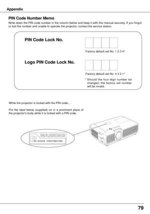 Page 797
Write down the PIN code number in the column below and keep it with this manual securely. If you forgot 
or lost the number and unable to operate the projector, contact the service station. 
PIN Code Number Memo
Factory default set No: 1 2 3 4*
*  Should  the  four-digit  number  be 
changed,  the  factory  set  number 
will be invalid.
PIN Code Lock No .
Logo PIN Code Lock No .
Factory default set No: 4 3 2 1*
While the projector is locked with the PIN code....
Put  the  label  below  (supplied)...