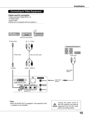 Page 15
15

Installation
Cables used for connection  
• Video and Audio Cable (RCA x 3) 
• S-Video Cable 
• Audio Cable 
(Cables are not supplied with the projector. )
U n p l u g   t h e   p o w e r   c o r d s   o f 
both  the  projector  and  external 
equipment  from  the  AC  outlet 
before connecting cables.
Note:
  When the AUDIO OUT is plugged-in, the projector's built-
in speaker is not available.
External Audio Equipment
Audio cable   (stereo)
VIDEO INS-VIDEO
S-Video cable  Video and audio cable...