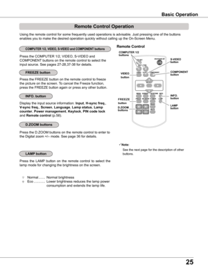 Page 25
5

Basic Operation
Using the remote control for some frequently used operations is advisabl\
e. Just pressing one of the buttons 
enables you to make the desired operation quickly without calling up the\
 On-Screen Menu.
Press the COMPUTER 1/2, VIDEO, S-VIDEO and 
COMPONENT buttons on the remote control to select the 
input source. See pages 27-28,37-38 for details.
Press the FREEZE button on the remote control to freeze 
the picture on the screen. To cancel the Freeze function, 
press the FREEZE...