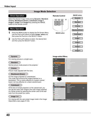 Page 40
40

Video Input
Image select Menu
Select the desired image mode among Dynamic, Standard, 
Cinema, Blackboard (Green), Colorboard, Image 1, 
Image , Image 3 and Image 4 by pressing the IMAGE 
button on the remote control.
Picture mode adjusted with fine tone.
IMAGE button
For the image projected on a blackboard.
This mode help enhance the image projected on a 
blackboard. This is mainly effective on a green colored 
board, not truly effective on a black colored board.
Remote Control
IMAGE button
For...