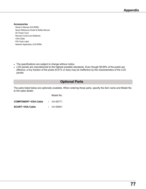 Page 77
77

Appendix
         Model No.
COMPONENT~VGA Cable    :    AH-98771 
SCART~VGA Cable   :    AH-98881
The parts listed below are optionally available. When ordering those par\
ts, specify the item name and Model No. 
to the sales dealer.
Accessories
 Owner’s Manual (CD-ROM)
   Quick Reference Guide & Safety Manual
 AC Power Cord 
 Remote Control and Batteries                     
 VGA Cable 
 PIN Code Label 
 Network Application (CD-ROM)
● The specifications are subject to change without notice.
● LCD...