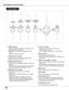 Page 10
10

Part Names and Functions
⑤ POINT ▲▼ buttons
 – Select an item or adjust the value in the 
        On-Screen Menu. (p.21)
 – Pan the image in Digital zoom + mode. (p.36)
③ wARNING TEMP  . indicator
 – Lights red when the projector detects an abnormal 
condition. 
  – Blinks red when the internal temperature of the projector 
exceeds the operating range (pp.59, 72-73).
⑪ ON/STAND–By  button
Turn the projector on or off (pp.18, 20).
① POwER indicator
 – Lights red when the projector is in stand-by...