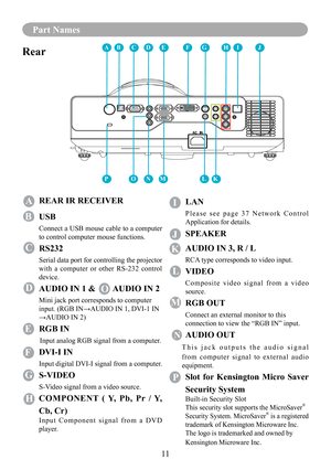 Page 1311
Part Names
Rear
A REAR IR RECEIVER
B USB
Connect a USB mouse cable to a computer 
to control computer mouse functions.
C RS232
Serial data port for controlling the projector 
with  a  computer  or  other  RS-232  control 
device.
D AUDIO IN 1 & O AUDIO IN 2
Mini jack port corresponds to computer 
input.	(RGB	IN→AUDIO	IN	1,	DVI-1	IN	
→AUDIO	IN	2)
E RGB IN 
Input analog RGB signal from a computer.
F DVI-I IN
Input digital DVI-I signal from a computer.
G S-VIDEO
S-Video signal from a video source.
H...