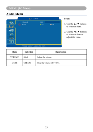 Page 2523
MENU (PC Mode)
Audio Menu
Step:
1.			Use	the	▲	/▼	buttons	
to select an item.
2.			 Use 	the 	◄ 	/ 	► 	buttons	
to select an item or 
adjust the value.
Item Selection Description
VOLUME00/40Adjust the volume.
MUTE OFF/ON Mute the volume OFF / ON. 
