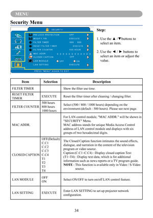Page 3634
MENU
Security Menu
Step:
1.			Use	the	▲	/▼buttons	to	
select an item.
2.			 Use	the	◄	/	►	buttons	to	
select an item or adjust the 
value.
Item Selection Description
FILTER TIMER Show	the	filter	use	time.
RESET FILTER
TIMER EXECUTE
Reset	the	filter	timer	after	cleaning	/	changing	filter.
FILTER COUNTER 500 hours
800 hours
1000 hoursSelect (500 / 800 / 1000 hours) depending on the 
environment.(default : 500 hours). Please see next page.
MAC ADDR. For LAN control module, "MAC ADDR." will be...