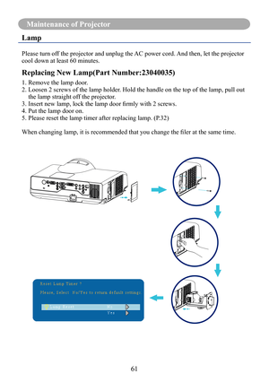 Page 6361
Maintenance of Projector
Lamp
Please turn off the projector and unplug the AC power cord. And then, let the projector 
cool down at least 60 minutes.
Replacing New Lamp(Part Number:23040035)
1. Remove the lamp door.
2.  Loosen 2 screws of the lamp holder. Hold the handle on the top of the lamp, pull out 
the lamp straight off the projector.
3.	Insert	new	lamp,	lock	the	lamp	door	firmly	with	2	screws.
4. Put the lamp door on.
5. Please reset the lamp timer after replacing lamp. (P.32)
When	changing...