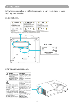 Page 10Safety Labels
8
Safety Labels
Safety labels are used on or within the projector to alert you to items \
or areas 
requiring your attention. 
WARNING LABELEMI Label
LAMP DOOR WARNING LABEL 
