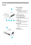 Page 11Part Names
9
Part Names
Projector
1 Touch Keypad
Operating system.
        Filter cover
Prevents dust and other foreign particles 
from being drawn into projector.
Remove	the	filter	cover	to	clean	the	air	
filter.
  Foot adjust button
Lock / unlock the adjustable foot.
 Front adjustable foot
Extend and retract to adjust the projection 
angle.
 Lens Cover
Attach when not using to protect the lens 
from becoming dirty or damaged
.
 Focus ring
Use the focus ring to focus the projector 
image.
Rotate the...