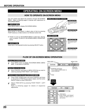 Page 2020
BEFORE OPERATION
HOW TO OPERATE ON-SCREEN MENU
FLOW OF ON-SCREEN MENU OPERATION
Display ON-SCREEN MENU
Press MENU button to display ON-SCREEN MENU (MENU
BAR).  A red frame is POINTER.
Move POINTER (red frame) to MENU ICON that you want to
select by pressing POINT RIGHT / LEFT buttons.
Adjust ITEM DATA by pressing POINT RIGHT / LEFT
buttons.
Refer to following pages for details of respective
adjustments.
Press POINT DOWN button and move POINTER (red frame
or red arrow) to ITEM that you want to adjust,...