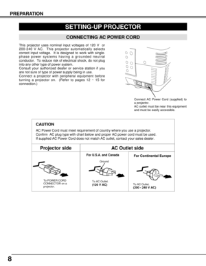 Page 88
PREPARATION
SETTING-UP PROJECTOR
This projector uses nominal input voltages of 120 V  or
200-240 V AC.  This projector automatically selects
correct input voltage.  It is designed to work with single-
phase power systems having a grounded neutral
conductor.  To reduce risk of electrical shock, do not plug
into any other type of power system.
Consult your authorized dealer or service station if you
are not sure of type of power supply being in use.
Connect a projector with peripheral equipment before...