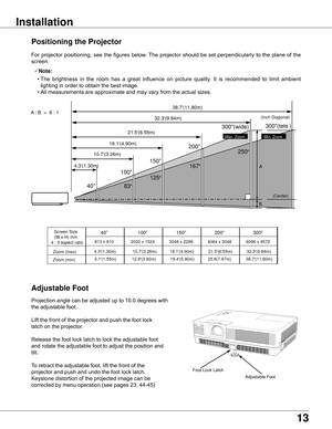Page 1313
Positioning the Projector
For	projector	 positioning,	 see	the	figures	 below.	The	projector	 should	be	set	 perpendicularly	 to	the	 plane	 of	the	
screen.
Installation
Note:
	 •	The 	brightness 	in 	the 	room 	has 	a 	great 	influence 	on 	picture 	quality. 	It 	is 	recommended 	to 	limit 	ambient	
lighting	in	order	to	obtain	the	best	image.
	 •	All	measurements	are	approximate	and	may	vary	from	the	actual	sizes.
Adjustable Foot
Adjustable	Foot
Foot	Lock	Latch
Projection	angle	can	be	adjusted	up	to...