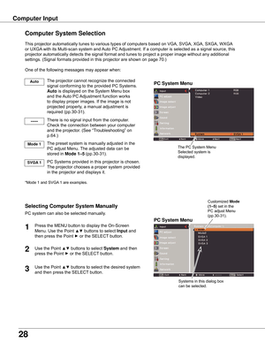 Page 2828
Computer Input
PC System Menu
PC System Menu
Computer System Selection
This	projector	automatically	tunes	to	various	types	of	computers	based	on	VGA,	SVGA,	XGA,	SXGA,	WXGA	
or	UXGA	with	its	Multi-scan	system	and	 Auto	PC	Adjustment.	If	a	computer	is	selected	as	a	signal	source,	this	
projector	automatically	detects	the	signal	format	and	tunes	to	project	a	proper	image	without	any	additional	
settings.	(Signal	formats	provided	in	this	projector	are	shown	on	page	70.)
One	of	the	following	messages	may...