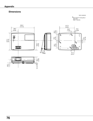 Page 7676
Appendix
Dimensions
Unit:	mm(inch)
Screw	Holes	for	Ceiling	MountScrew:	M4Depth:	10.0(0.39)
  99.5
(3.92)
  46.0
 (1.81)
9.0 (0.35)
  85.2
 (3.35)138.0
(5.43)247.0
(9.72)
 333.5
(13.13)
º 
10  MAX
 50.0
(1.97)
  90.0
 (3.54)
  19.0
 (0.75)
 90.0
(3.54)
217.0
(8.54)
 51.0
(2.01)
 10.0
(0.39)
  20.0
 (0.79) 