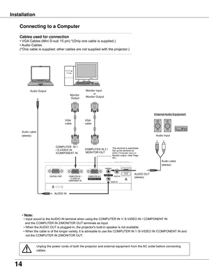 Page 1414
Installation
Connecting to a Computer
Unplug the power cords of both the projector and external equipment from\
 the AC outlet before connecting 
cables.
Cables used for connection 
• VGA Cables (Mini D-sub 15 pin) *(Only one cable is supplied.)
• Audio Cables
(*One cable is supplied; other  cables are not supplied with the projector.)
Note:
  • Input sound to the AUDIO IN terminal when using the COMPUTER IN 1/ S-VIDEO IN / COMPONENT IN
    and the COMPUTER IN 2/MONITOR OUT terminals as input.
 •...