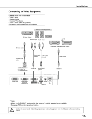 Page 1515
Installation
Connecting to Video Equipment
Cables used for connection  
• Video Cable 
• S-Video Cable 
• S-Video-VGA Cable 
• Audio Cables (Mini Plug: stereo)
(Cables are not supplied with the projector. )
External Audio Equipment
Audio cable   
(stereo)
S-Video cable  
Composite Video and Audio Output
S-Video Output
Audio Input
AUDIO IN
Note:
 • When the AUDIO OUT is plugged-in, the projector's built-in speaker is not available.
 • See page 72 for ordering optional cables.
Unplug the power...