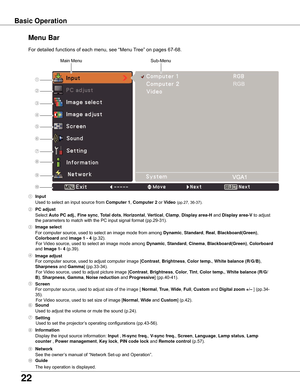 Page 2222
Menu Bar
For	detailed	functions	of	each	menu,	see	“Menu	Tree”	on	pages	67-68.
Basic Operation
①
②
③
④
⑤
⑥
⑦
⑧
Main	MenuSub-Menu
⑨
⑩
③	Image select
	For	computer	source,	used	to	select	an	image	mode	from	among	Dynamic,	Standard,	Real,	Blackboard(Green),	
Colorboard	and	image	1 - 4	(p.32).	
						For	Video	source,	used	to	select	an	image	mode	among	Dynamic,	Standard,	Cinema,	Blackboard(Green),	Colorboard	
and	Image 1- 4	(p.39).
④	
Image adjust
	 For	computer	source,	used	to	adjust	computer	image...