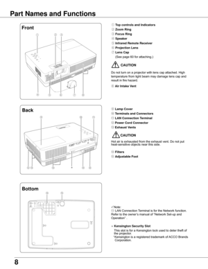 Page 88
Part Names and Functions
⑤⑦⑧
③②
FrontBack
⑥
①	 Top controls and Indicators
②	 Zoom Ring
③	 Focus Ring
④	 Speaker
⑤
  Infrared Remote Receiver
⑥	 Projection Lens
⑦	 Lens Cap
	 (See	page	60	for	attaching.)
⑧	Air Intake Vent
⑨	 Lamp Cover
⑩	 Terminals and Connectors
⑪	 LAN Connection Terminal
⑫ Power Cord Connector
⑬ Exhaust Vents
CAUTION
Hot	air	is	exhausted	from	the	exhaust	vent.	Do	not	put	heat-sensitive	objects	near	this	side.
⑭	Filters
⑮	 Adjustable Foot
Note:
⑪
	LAN	Connection	 Terminal	is	for	the...