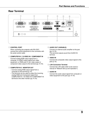 Page 99
Part Names and Functions
Rear Terminal 
②③①④⑥
⑦⑤
⑦	AUDIO IN
	 Connect	the	audio	output	signal	from	computer	or	
video	equipment	to	this	jack	(pp.14-16).
⑤	VIDEO IN
	 Connect	the	composite	video	output	signal	to	this	
jack	(p.15).
②	COMPUTER IN 1 /S-VIDEO IN / COMPONENT IN
	 Connect	analog	RGB	output	signal	from	a	
computer,	S-VIDEO	output	signal	from	video	
equipment,	or	RGB	scart	21-pin	video	output	or	
component	video	output	to	this	terminal	(pp.14-16).
④	AUDIO OUT (VARIABLE)
	 Connect	an	external...