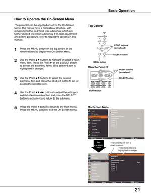 Page 2121
Basic Operation
How to Operate the On-Screen Menu
The	projector	can	be	adjusted	or	set	via	the	On-Screen	
Menu.	The	menus	have	a	hierarchical	structure,	with	
a	main	menu	that	is	divided	into	submenus,	which	are	
further	divided	into	other	submenus.	For	each	adjustment	
and	setting	procedure,	refer	to	respective	sections	in	this	
manual.
Use	the	Point	
▲▼	buttons	to	highlight	or	select	a	main	
menu	item.	Press	the	Point	
►	or	the	SELECT	button	
to	access	the	submenu	items.	(The	selected	item	is...