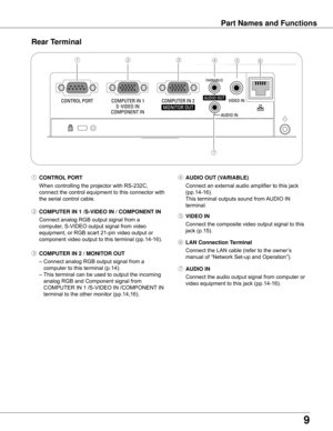 Page 99
Part Names and Functions
Rear Terminal 
② ③①④
⑥
⑦⑤
⑦	AUDIO IN
	 Connect	the	audio	output	signal	from	computer	or	 video	equipment	to	this	jack	(pp.14-16).
⑤	VIDEO IN
	 Connect	the	composite	video	output	signal	to	this	 jack	(p.15).
②	COMPUTER IN 1 /S-VIDEO IN / COMPONENT IN
	 Connect	analog	RGB	output	signal	from	a	 computer,	S-VIDEO	output	signal	from	video	
equipment,	or	RGB	scart	21-pin	video	output	or	
component	video	output	to	this	terminal	(pp.14-16).
④	AUDIO OUT (VARIABLE)
	 Connect	an	external...