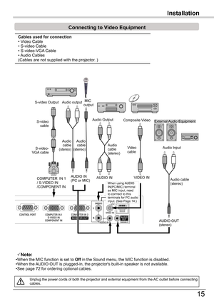 Page 15
15

Connecting	to	Video	Equipment
(MIC)-
External	Audio	Equipment
Audio	cable			(stereo)
S-video	cable		
Audio	Output
S-video	Output		
Audio	Input
AUDIO	IN(PC	or	MIC)
S-video-VGA	cable		Video	cable			
COMPUTER		IN	1/	S-VIDEO	IN/COMPONENT 	IN
VIDEO	IN
Audio	cable			(stereo)
AUDIO	OUT	(stereo)
AUDIO	IN
Audio	cable			(stereo)
Installation
Cables	used	for	connection		•	Video	Cable	•	S-video	Cable	•	S-video-VGA 	Cable	•	Audio	Cables(Cables	are	not	supplied	with	the	projector.	)
Note:•When	the	MIC	function...