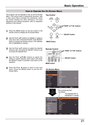 Page 21
1

How	to	Operate	the	On-Screen	Menu
The	projector	 can	be	adjusted	 or	set	 via	the	 On-Screen	Menu. 	The 	menus 	have 	a 	hierarchical 	structure, 	with	a 	main 	menu 	that 	is 	divided 	into 	submenus, 	which	are 	further 	divided 	into 	other 	submenus. 	For 	each	adjustment 	and 	setting 	procedure, 	refer 	to 	respective	sections	in	this	manual.
Use	 the	Point	▲▼	buttons	 to	highlight	 or	select	 a	main	menu	item.	 Press	the	Point	►	or	the	SELECT 	button	to	access	 the	submenu	 items.	(The...