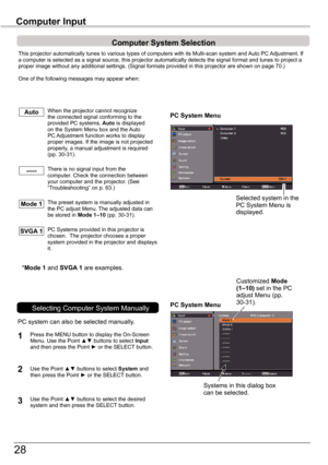 Page 28
8

Computer	InputComputer	Input
PC	System	Menu
PC	System	Menu
Computer	System	Selection
This	projector	automatically	tunes	to	various	types	of	computers	with	its	Multi-scan	system	and	Auto	PC	Adjustment.	If	a	computer	is	selected	as	a	signal	source,	this	projector	automatically	detects	the	signal	format	and	tunes	to	project	a	proper	image	without	any	additional	settings.	(Signal	formats	provided	in	this	projector	are	shown	on	page	70.)
One	of	the	following	messages	may	appear	when:
When	the...