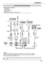 Page 15
15

Connecting	to	Video	Equipment
(MIC)-
External	Audio	Equipment
Audio	cable			(stereo)
S-video	cable		
Audio	Output
S-video	Output		
Audio	Input
AUDIO	IN(PC	or	MIC)
S-video-VGA	cable		Video	cable			
COMPUTER		IN	1/	S-VIDEO	IN/COMPONENT 	IN
VIDEO	IN
Audio	cable			(stereo)
AUDIO	OUT	(stereo)
AUDIO	IN
Audio	cable			(stereo)
Installation
Cables	used	for	connection		•	Video	Cable	•	S-video	Cable	•	S-video-VGA 	Cable	•	Audio	Cables(Cables	are	not	supplied	with	the	projector.	)
Note:•When	the	MIC	function...