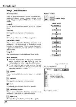 Page 30
30
Computer InputComputer Input
Select an image level among Dynamic, Standard, Real, 
Blackboard  (Green),  Image  1,  Image ,  Image  3,  and 
Image  4  by  pressing  the  IMAGE  button  on  the  remote control.
Normal picture level preset on this projector.
Picture level with improved halftone for graphics.
Standard
Real
Image 1 ~ 4
Image Level Selection 
Direct Operation
Blackboard (Green)
Picture  level  suitable  for  the  image  projected  on  a blackboard.    This  mode  assists  to  enhance...