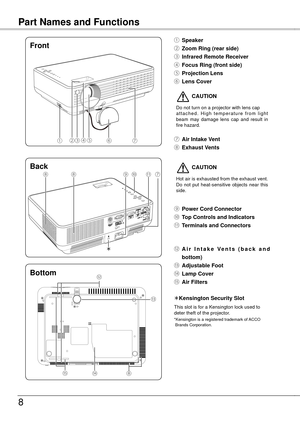 Page 8
8
Part Names and FunctionsPart Names and Functions
Front
①⑦⑥
Back
⑧⑧⑩⑪⑨⑦

Bottom
⑮⑧
⑫
⑬
⑭
 CAUTION
Hot air is exhausted from the exhaust vent. Do  not  put  heat-sensitive  objects  near  this side.
⑨ Power Cord Connector
⑩ Top Controls and Indicators
⑪ Terminals and Connectors
⑫ A i r   I n t a k e   V e n t s   ( b a c k   a n d 
bottom)
⑬ Adjustable Foot
⑭ Lamp Cover
⑮ Air Filters 
Kensington Security Slot
This slot is for a Kensington lock used todeter theft of the projector.*Kensington is a...