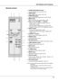 Page 11
11
Part Names and FunctionsPart Names and Functions
Remote Control
⑤
③
⑨
⑬
④
⑭
⑫
⑩
①②
⑥
⑦
⑧
⑮
⑪
① POWER ON/STAND-By  button 
  Turn the projector on or off. (p.18, 19)
② VIDEO button
  Select VIDEO input source. (p.3, 34)
③ COMPUTER button
  Select COMPUTER input source. (p.3, 5, 35)
④ MENU button
  Open or close the On-Screen Menu. (p0)
⑦ D .ZOOM ▲▼ buttons
  Zoom in and out the images. (p.4, 33)
⑭ AUTO PC button
  A u t o m a t i c a l l y  a d j u s t  t h e  c o m p u t e r...