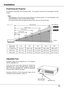 Page 13
13
InstallationPart Names and Functions
Note:
  • The  brightness  in  the  room  has  a  great  influence  on  picture  quality.    It  is  recommended  to  limit 
ambient lighting in order to obtain the best image.
  • The values shown below are approximate and may vary from the actual sizes. 
Positioning the Projector
For  projector  positioning,  see  the  figures  below.   The  projector  should  be  set  horizontally  to  the  flat screen. 
Projection  angle  can  be  adjusted  up  to  10.0...