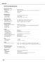 Page 62
Appendix
6
Appendix
Technical Specifications
Mechanical Information Projector Type  Multi-media Projector 
  Dimensions (W x H x D)  1.99" x 3.15" x 9.33" (330 mm x 80 mm x 37 mm) (Not including adjustable foot) 
  Net Weight  6.4 lbs (.9 kg) 
  Foot Adjustment  0˚ to 10.0˚  Panel Resolution LCD Panel System  0.6" TFT Active Matrix type, 3 panels 
  Panel Resolution  1,04 x 768 dots 
  Number of Pixels  ,359,96 (1,04 x 768 x 3 panels)  Signal...