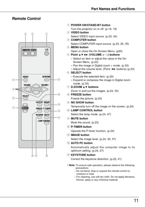 Page 1111
Part Names and FunctionsPart Names and Functions
⑤
③
⑨
⑬
④
⑭
⑫
⑩
①②
Remote Control
⑥
⑦
⑧
⑮
⑪
① POWER ON/STAND-By  button 
  Turn the projector on or off. (p.18, 19)
② VIDEO button
  Select VIDEO input source. (p.
3, 34)
③ COMPUTER button
  Select COMPUTER input source. (p.
3, 5, 35)
④ MENU button
  Open or close the On-Screen Menu. (p
0)
⑦ D .ZOOM  ▲▼ buttons
  Zoom in and out the images. (p.4, 33)
⑭ AUTO PC button
  A
u t o m a t i c a l l y  a d j u s t  t h e  c o m p u t e...